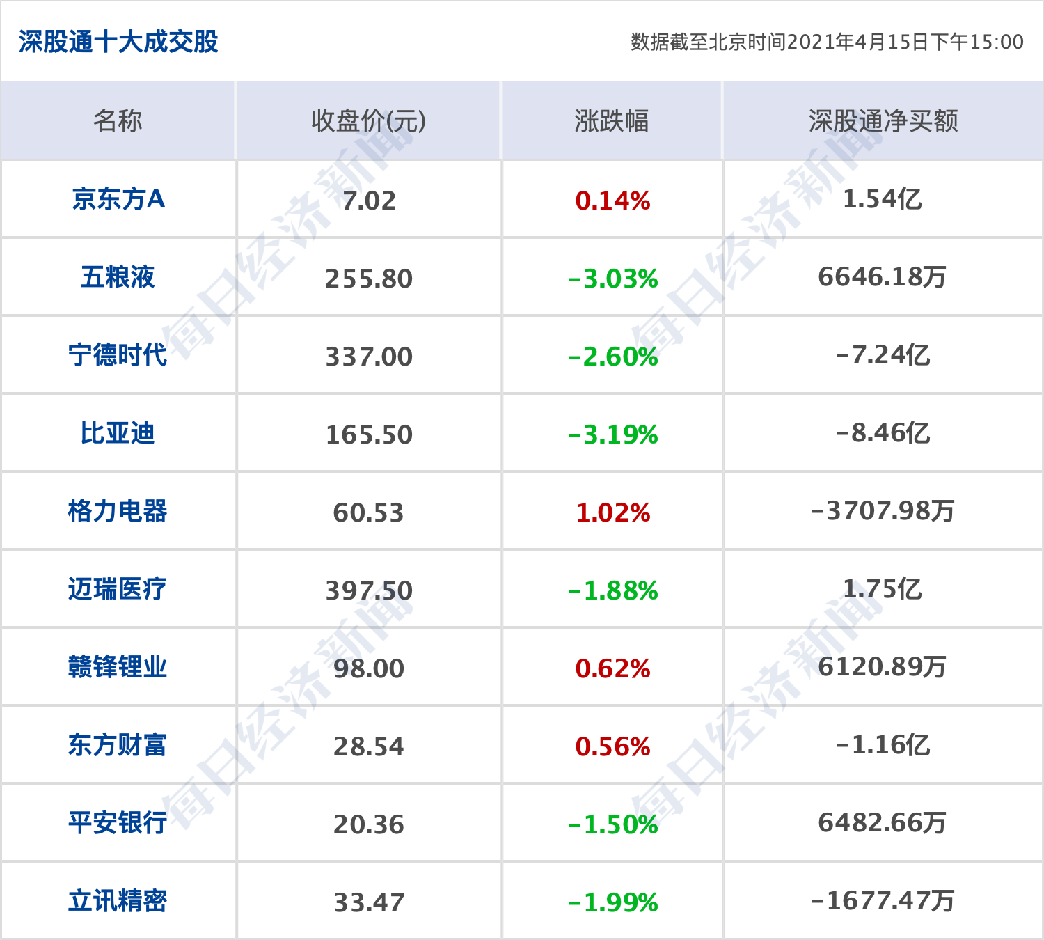 2024年新澳门开码历史记录,精细执行计划_V版13.489