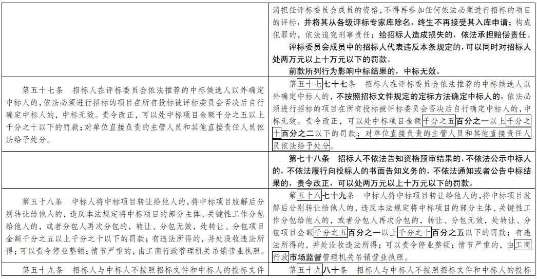 澳门六和免费资料查询,最新正品解答落实_Essential79.568