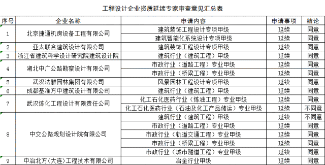 2024澳家婆一肖一特,实地说明解析_高级版83.201