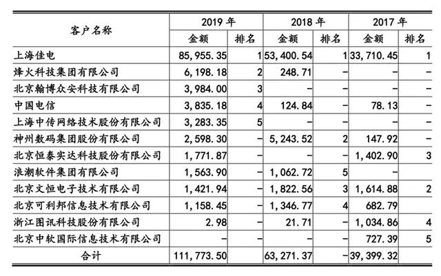 新澳内部一码精准公开,快速解答执行方案_限量款45.402