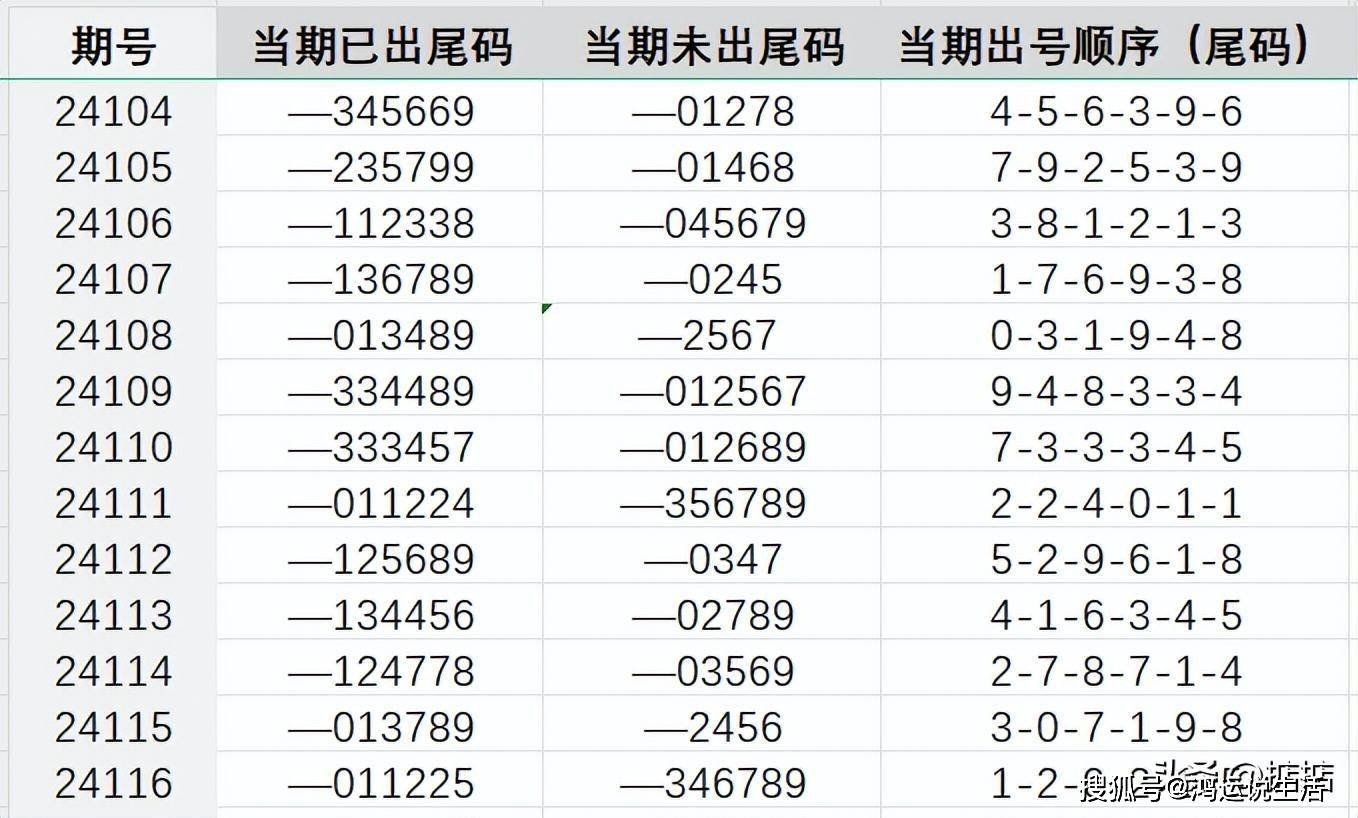 7777788888王中王开奖最新玄机,数据导向设计解析_复刻版98.246