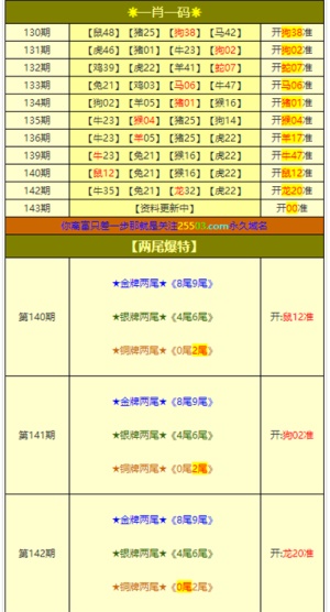 老澳门彩4949最新开奖记录,最新核心解答落实_U57.404