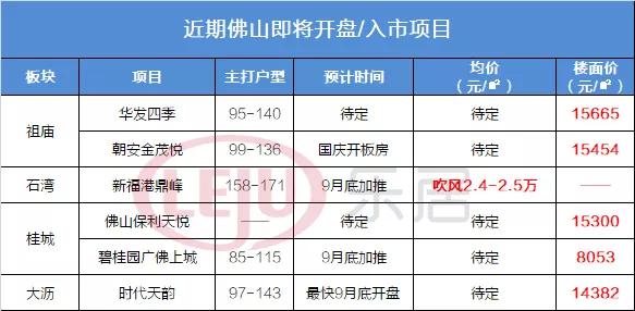 二四六天好彩944cc246天好资料,全面应用数据分析_扩展版86.816