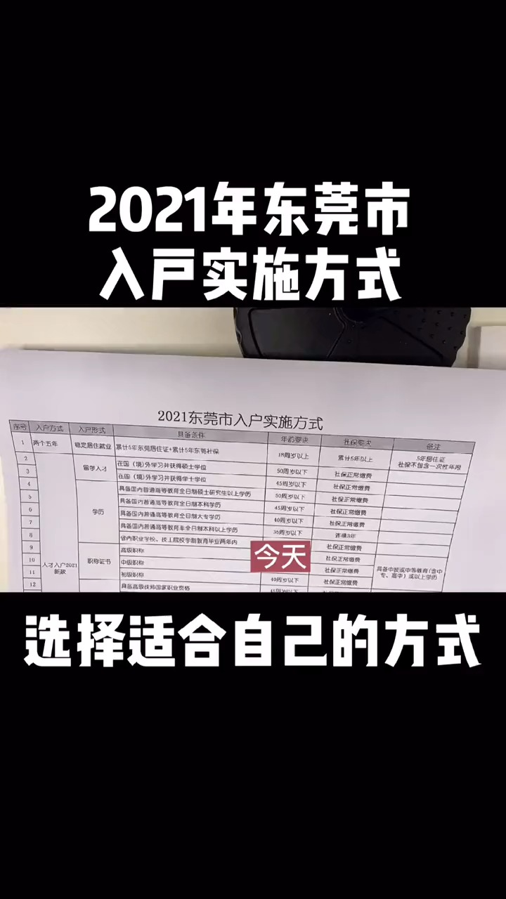 新澳2024资料大全免费,理念解答解释落实_HT35.367