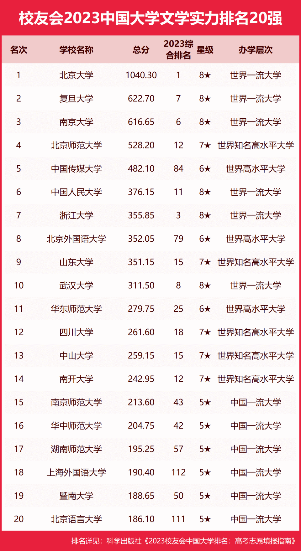 澳门资料大全正版资料2023年公开,精细策略分析_T78.850