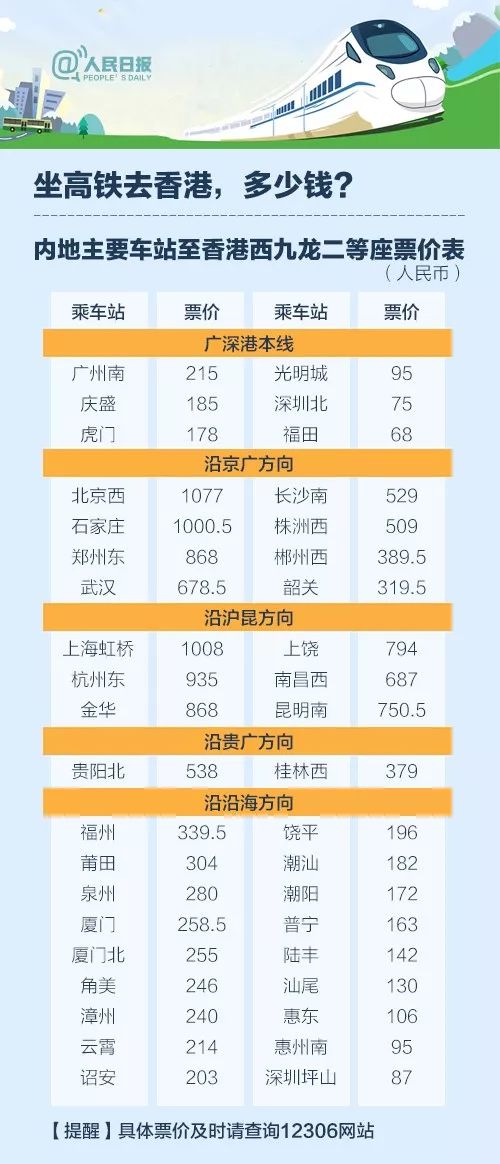 香港大众网免费资料,快速解答执行方案_顶级版53.545