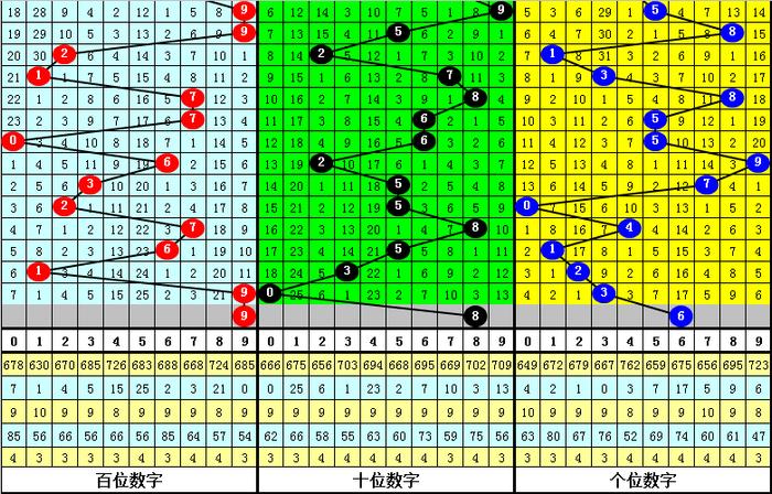 二四六香港资料期期准千附三险阻,仿真方案实现_增强版28.37