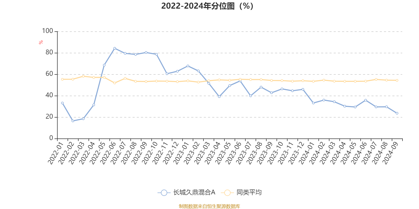 2024澳门六今晚开奖直播,可靠设计策略解析_精英版88.285