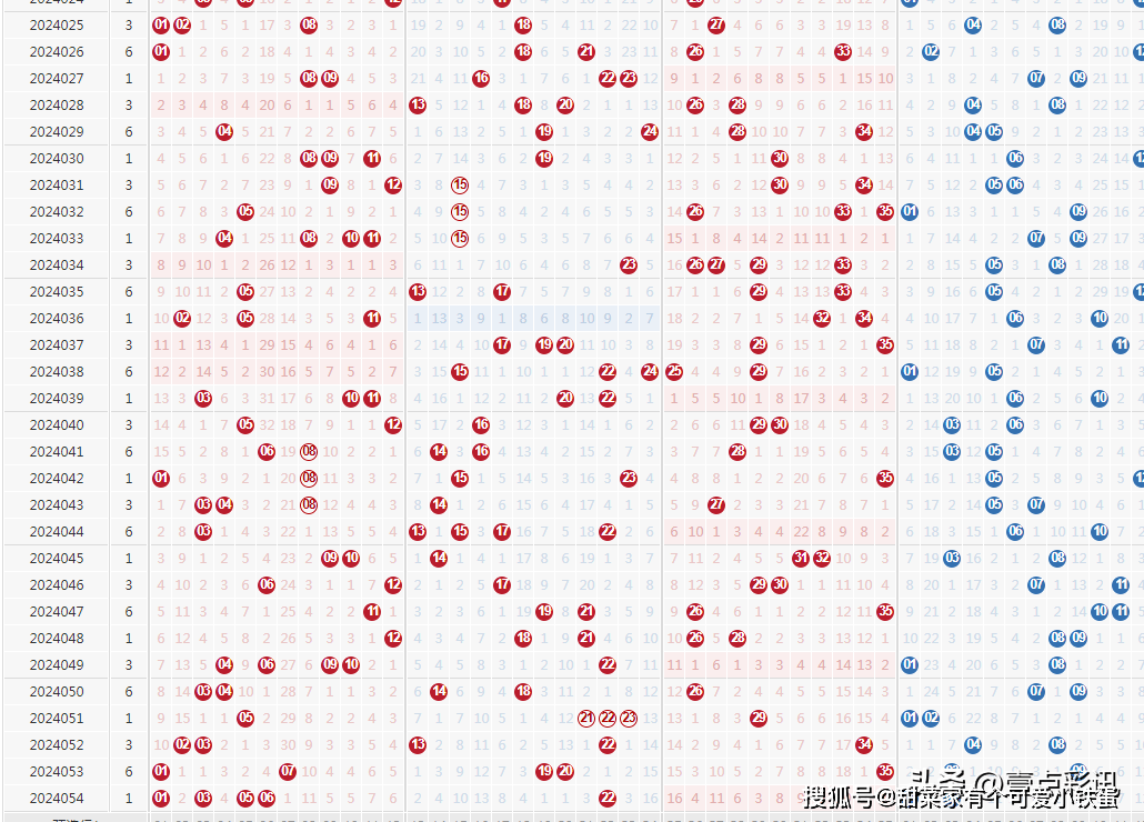 新澳门六开彩开奖结果2020年,深度解答解释定义_顶级版56.176