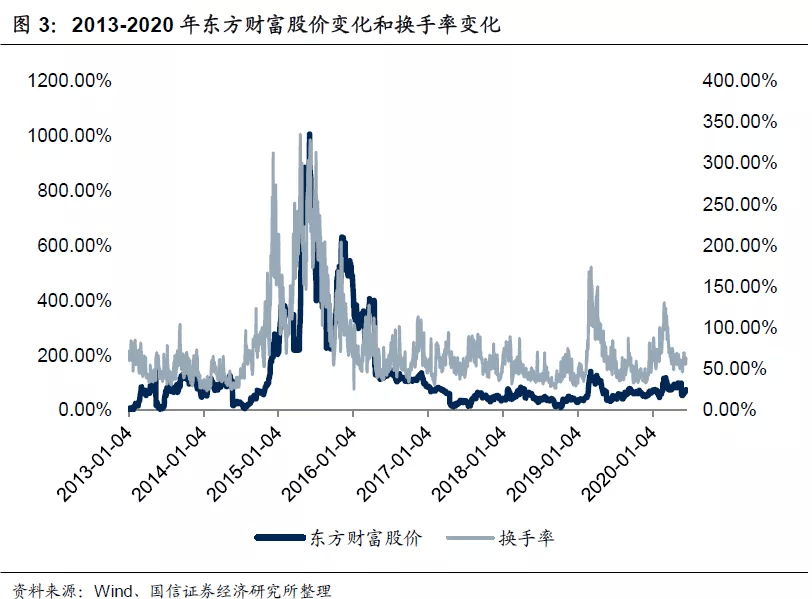 象象财富最新动态，引领财富管理新潮流，构建全方位金融生态