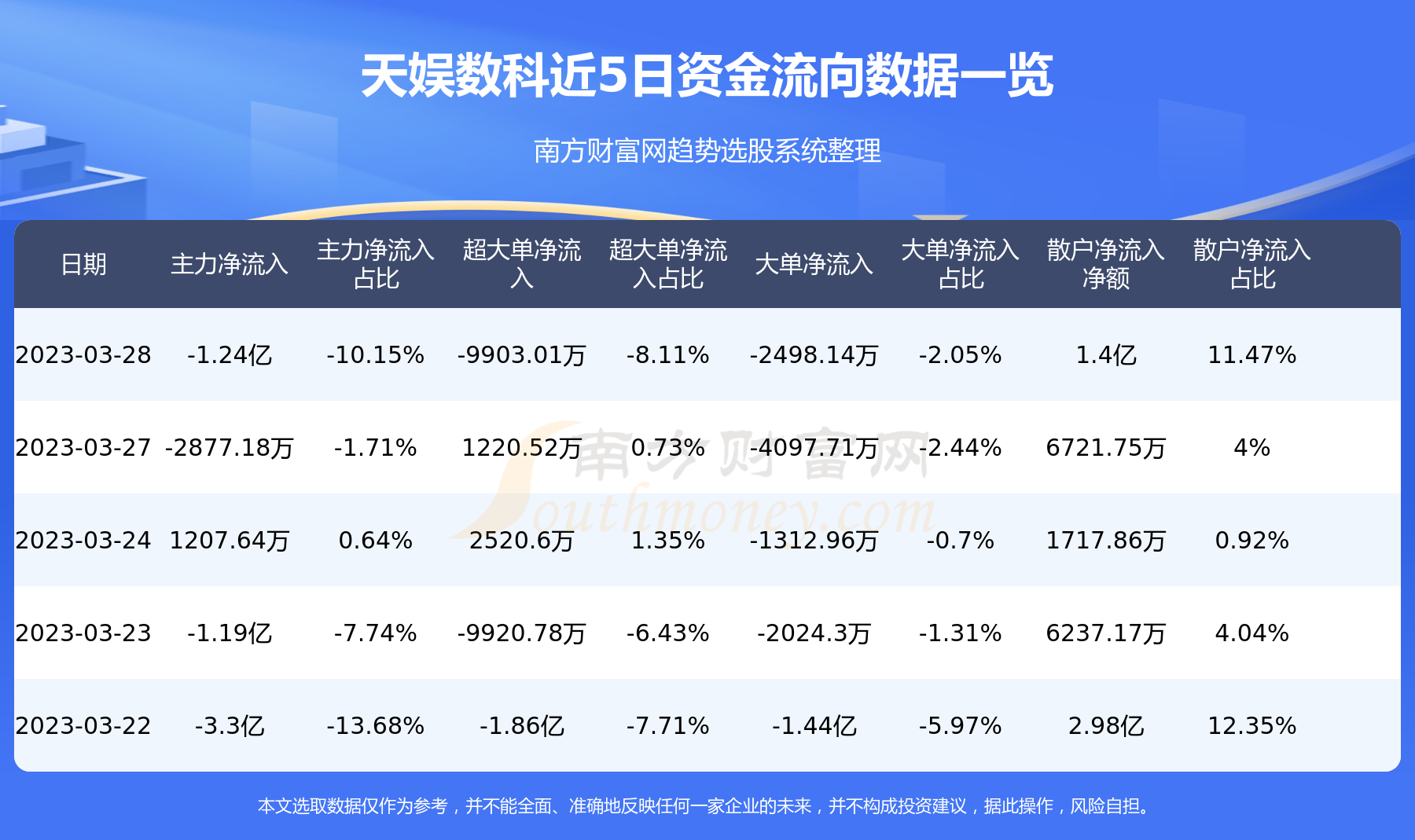 天润数娱股票最新消息全面解读