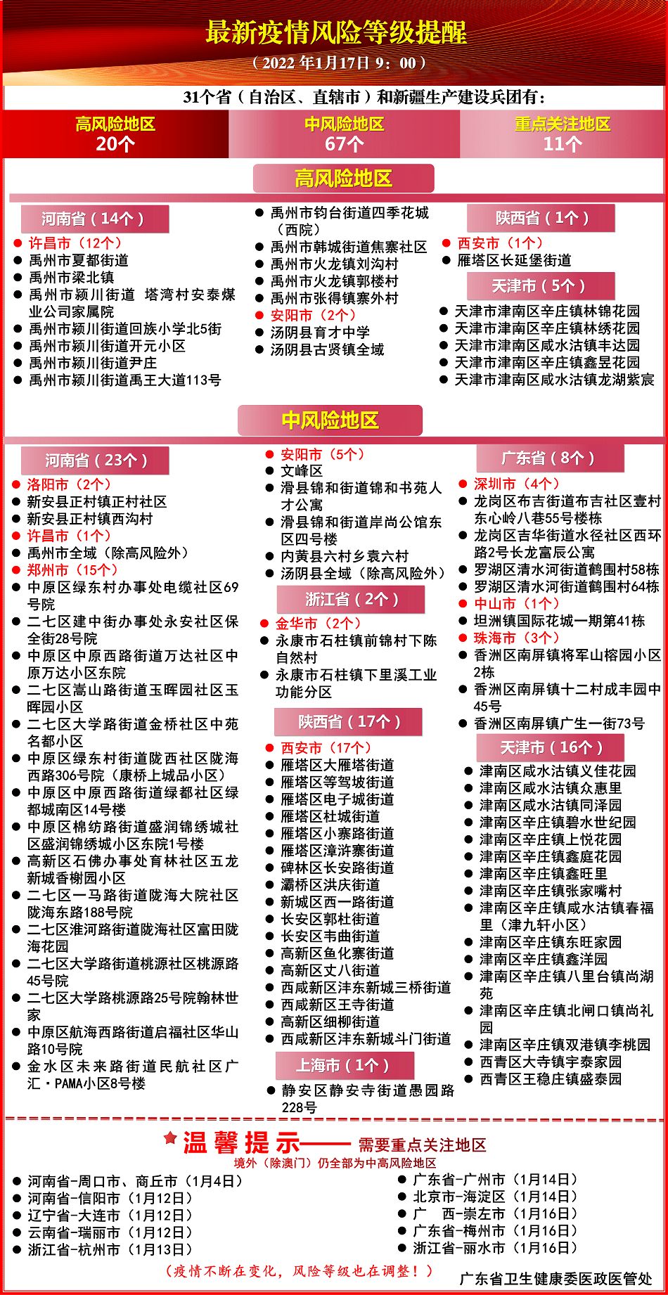 2024年澳门今晚开码料,经典解释落实_专业版150.205