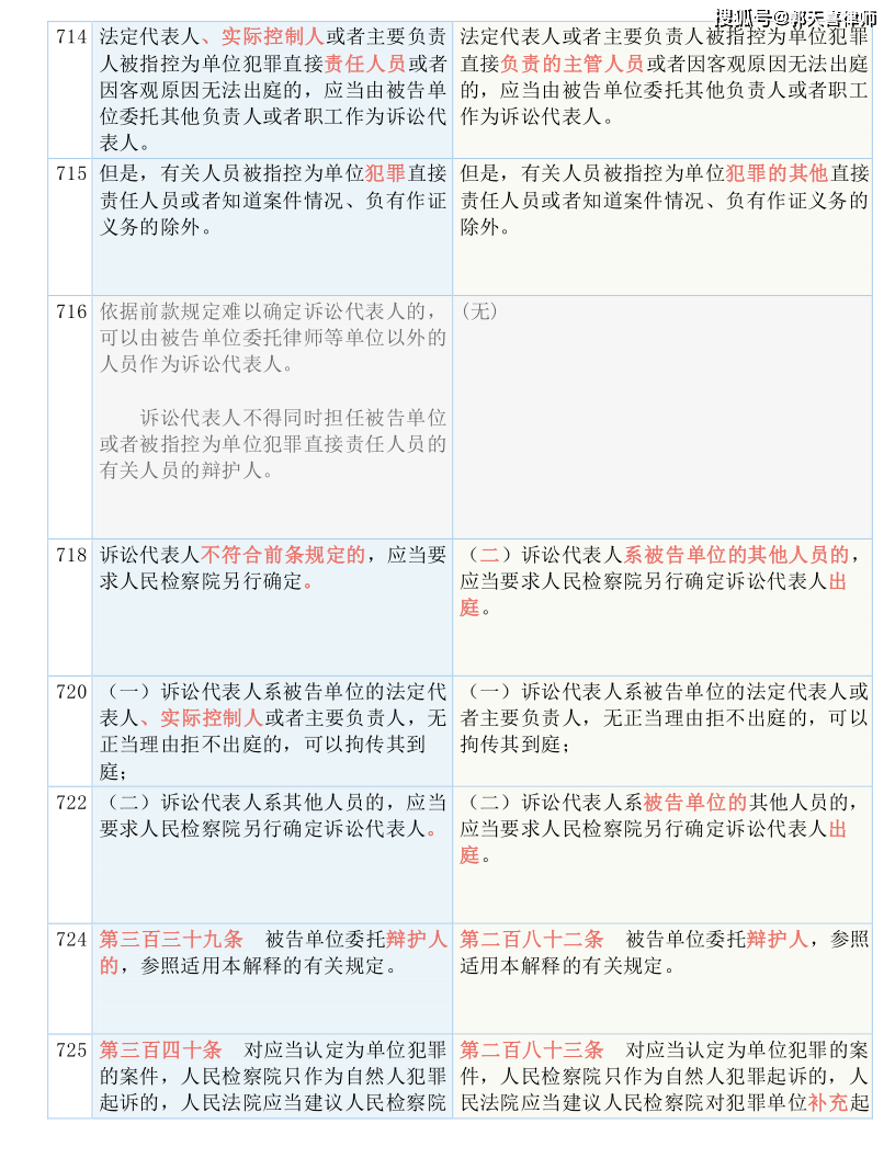 澳门一码一肖一特一中是合法的吗,最佳精选解释落实_Android256.183