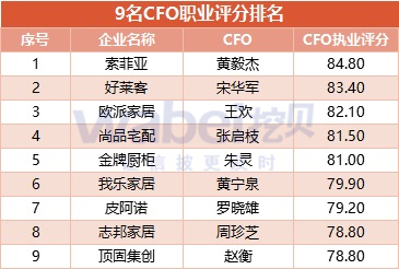 2024年澳门今晚开奖号码结果查询,定制化执行方案分析_豪华版3.287