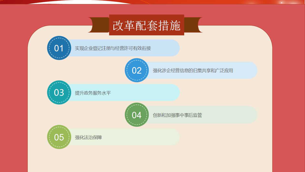 管家婆一码资料大全,全面理解执行计划_试用版7.236