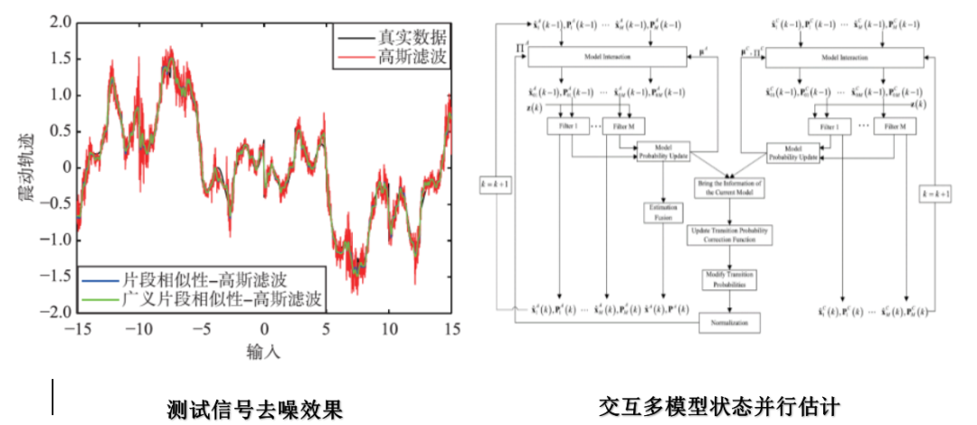 最准一码一肖100开封,安全策略评估_Mixed71.925