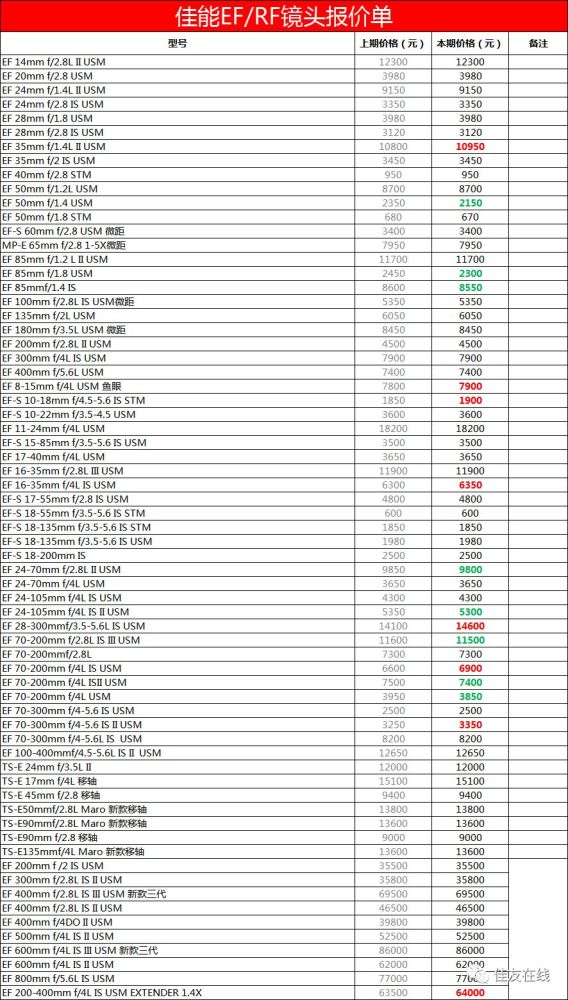 澳门王中王100的论坛,准确资料解释落实_静态版39.850