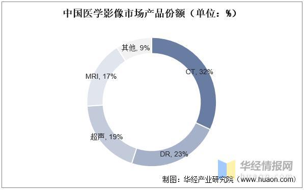 管家婆一码一肖资料免费公开,系统解答解释定义_冒险版91.580