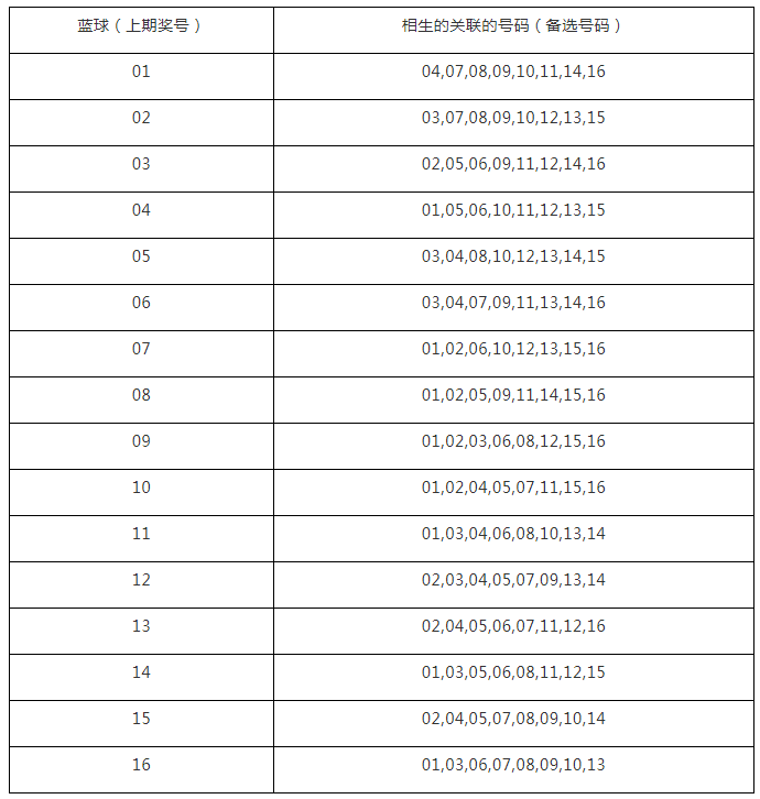 澳门一码一肖一特一中是公开的吗,决策资料解释落实_定制版6.22