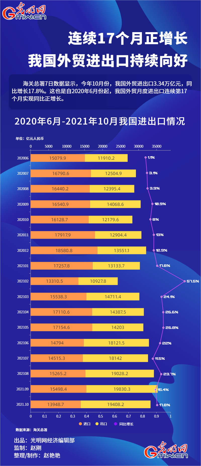 2024年11月10日 第62页