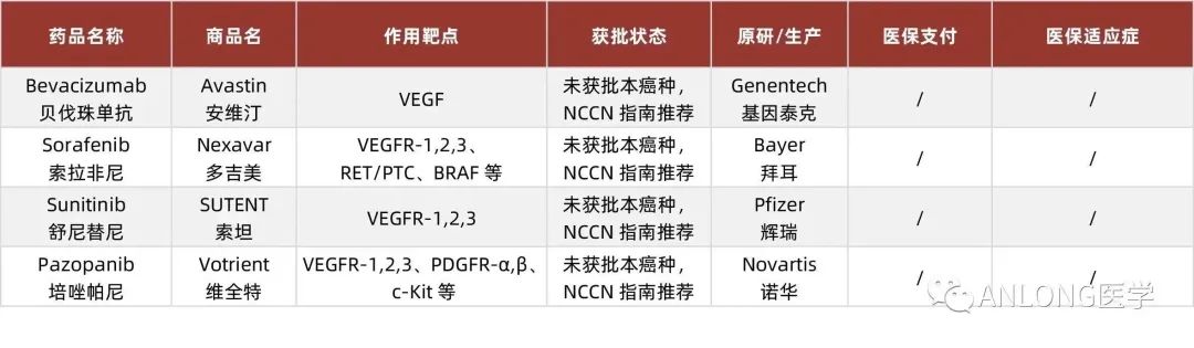 靶向药2023价格一览表,全面执行计划数据_豪华款40.256