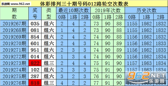 白小姐三肖三期必出一期开奖,决策信息解析说明_轻量版65.410