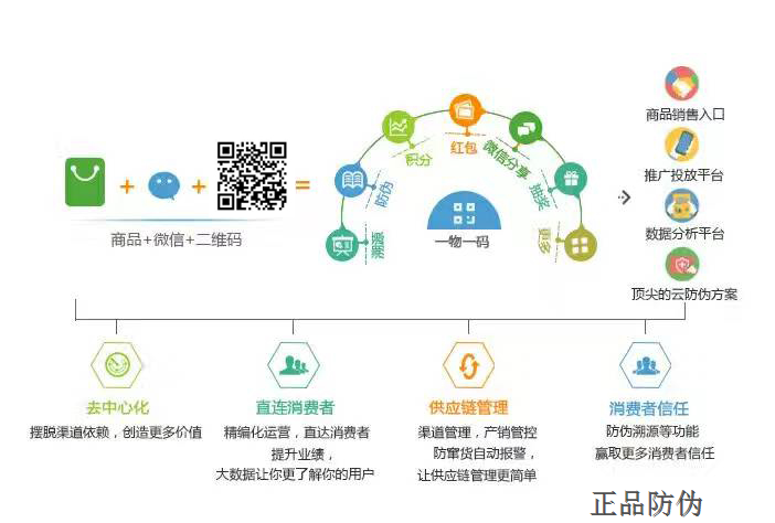 澳门管家婆-肖一码,系统化策略探讨_标准版22.305