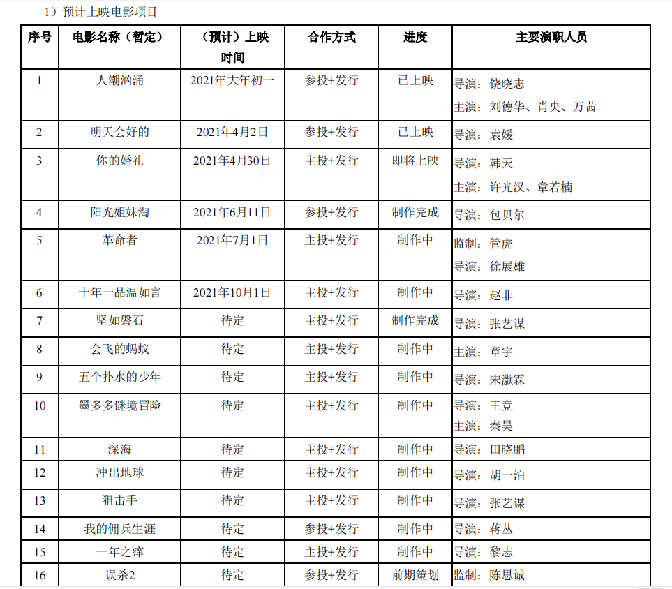 Fc帅丿大少 第2页