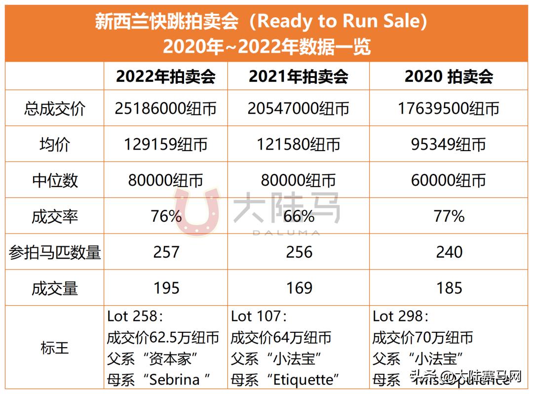 香港最准100‰免费,准确资料解释定义_至尊版39.273