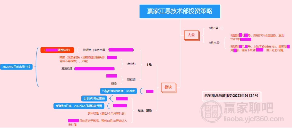 澳门管家婆免费资料查询,未来趋势解释定义_标准版85.519