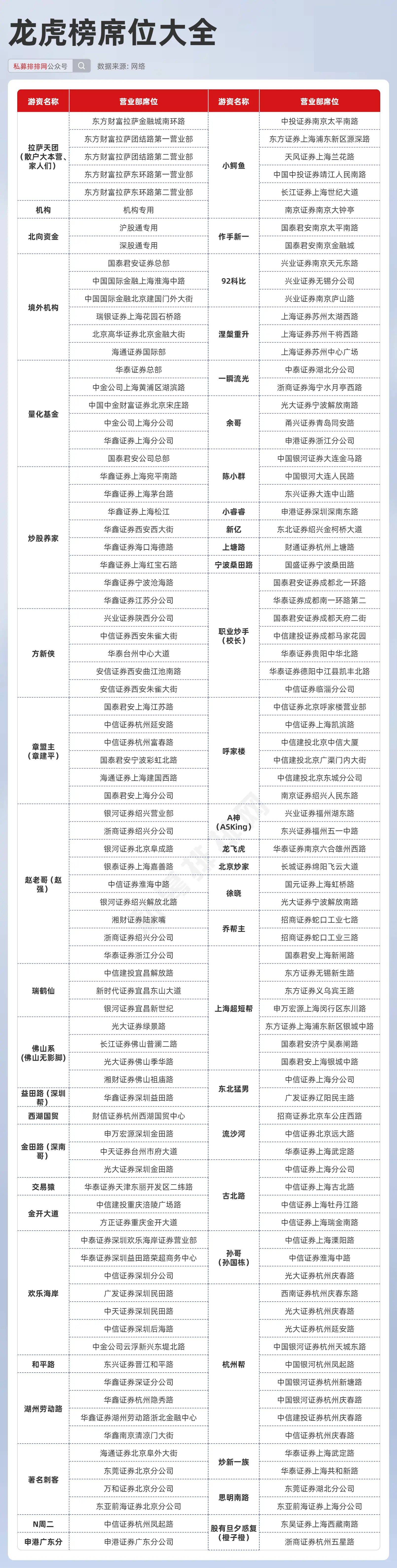 香港免费大全资料大全,深入应用数据执行_FHD19.297