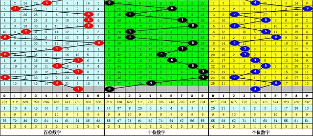 一码一肖100,广泛的关注解释落实热议_游戏版256.183