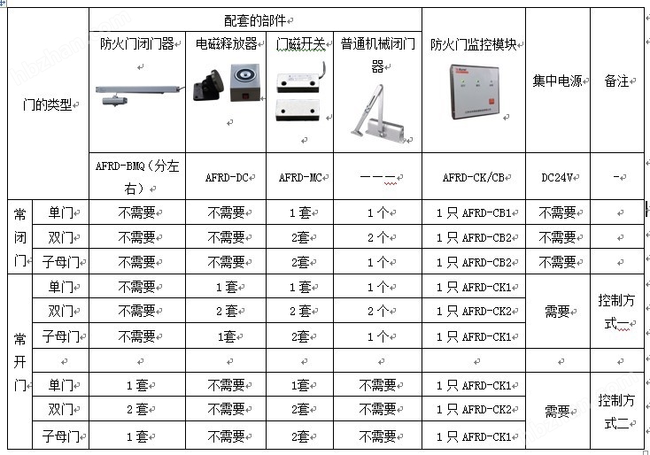 新门内部资料精准大全,全面评估解析说明_升级版56.185