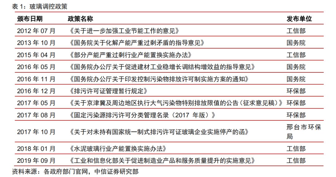 新澳门的开奖结果是什么意思,实地研究解析说明_WP版22.93