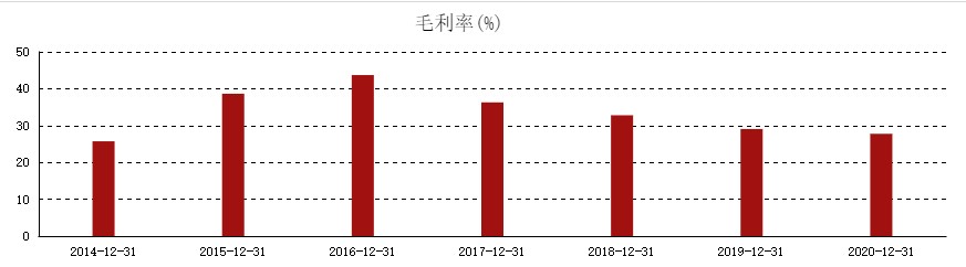 管家婆一码资料大全,绝对经典解释落实_3DM36.30.79