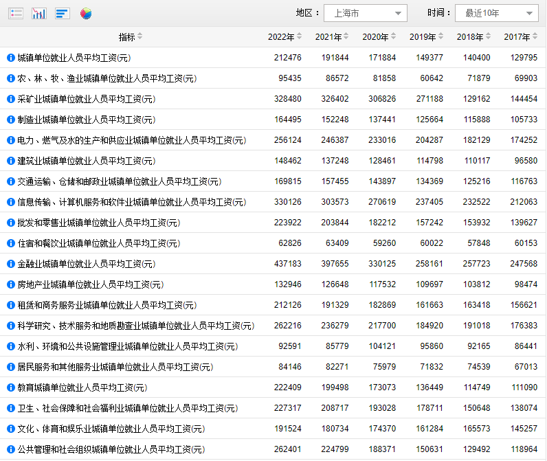 香港资料正版大全2024,具体操作步骤指导_升级版8.163