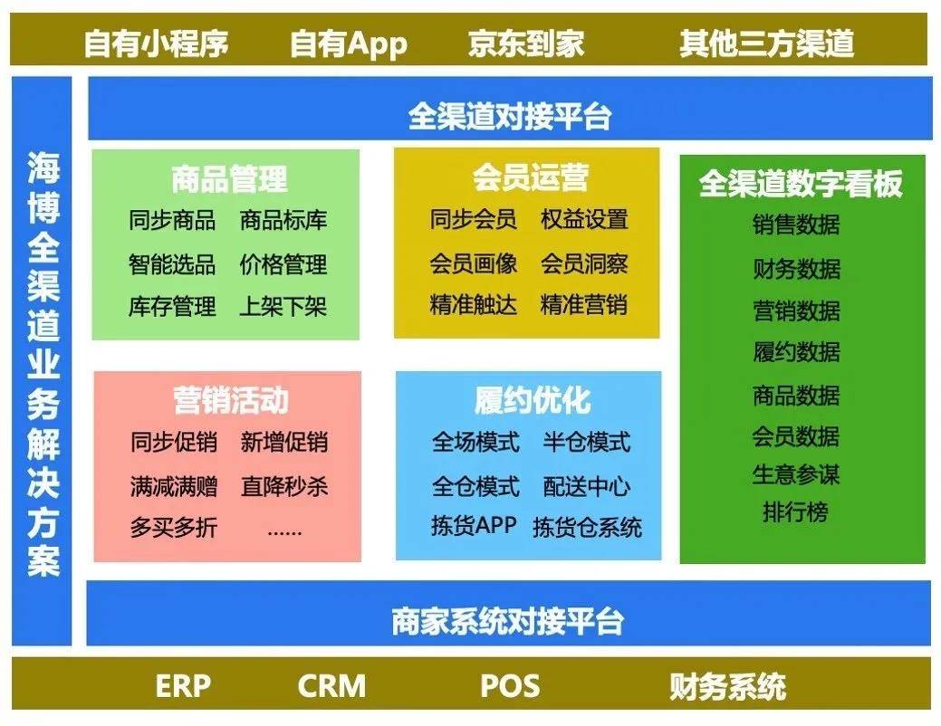 黄大仙精选三肖三码的运用,完善系统评估_ios79.754