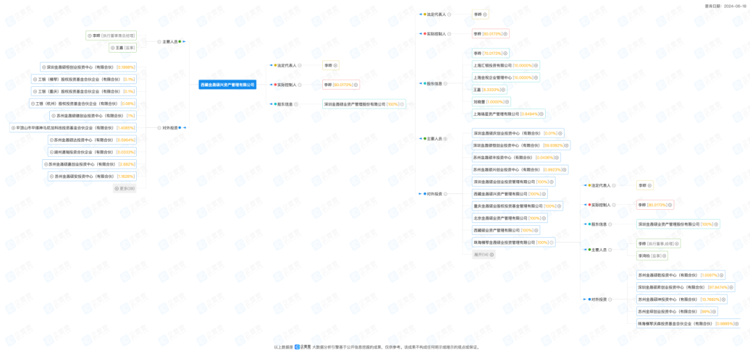 精准一肖100准确精准的含义,精准分析实施_tool36.920