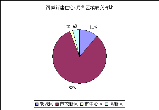 花湮苍笙泪 第3页