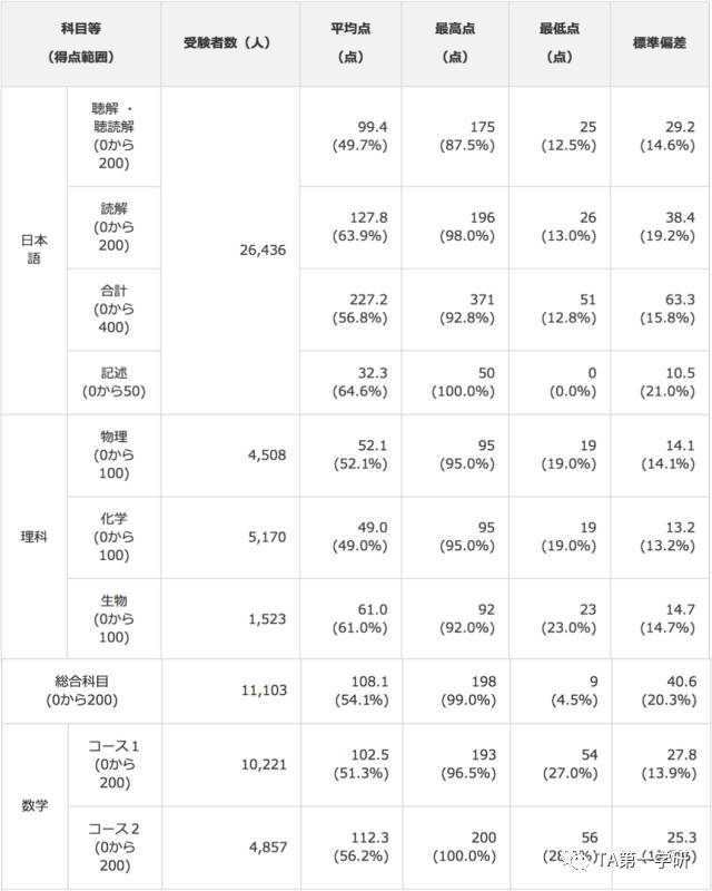 香港内部资料免费期期准,全面数据解析说明_MT66.187