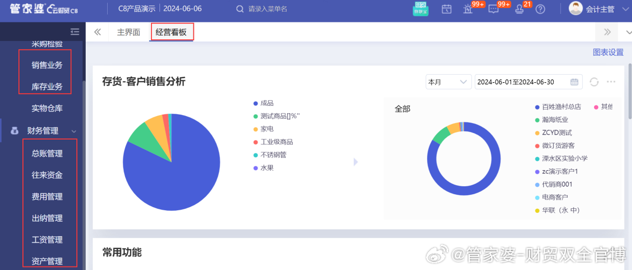 管家婆必中一肖一鸣,数据解析导向设计_限定版58.513