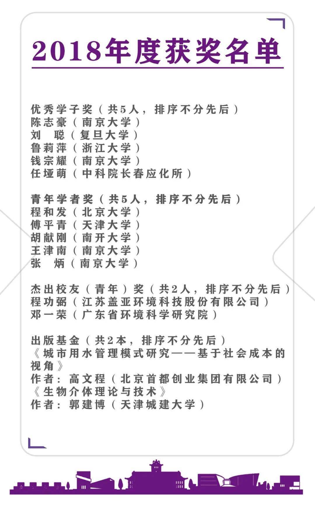 白小姐三期必开一肖,确保成语解释落实的问题_Android256.183