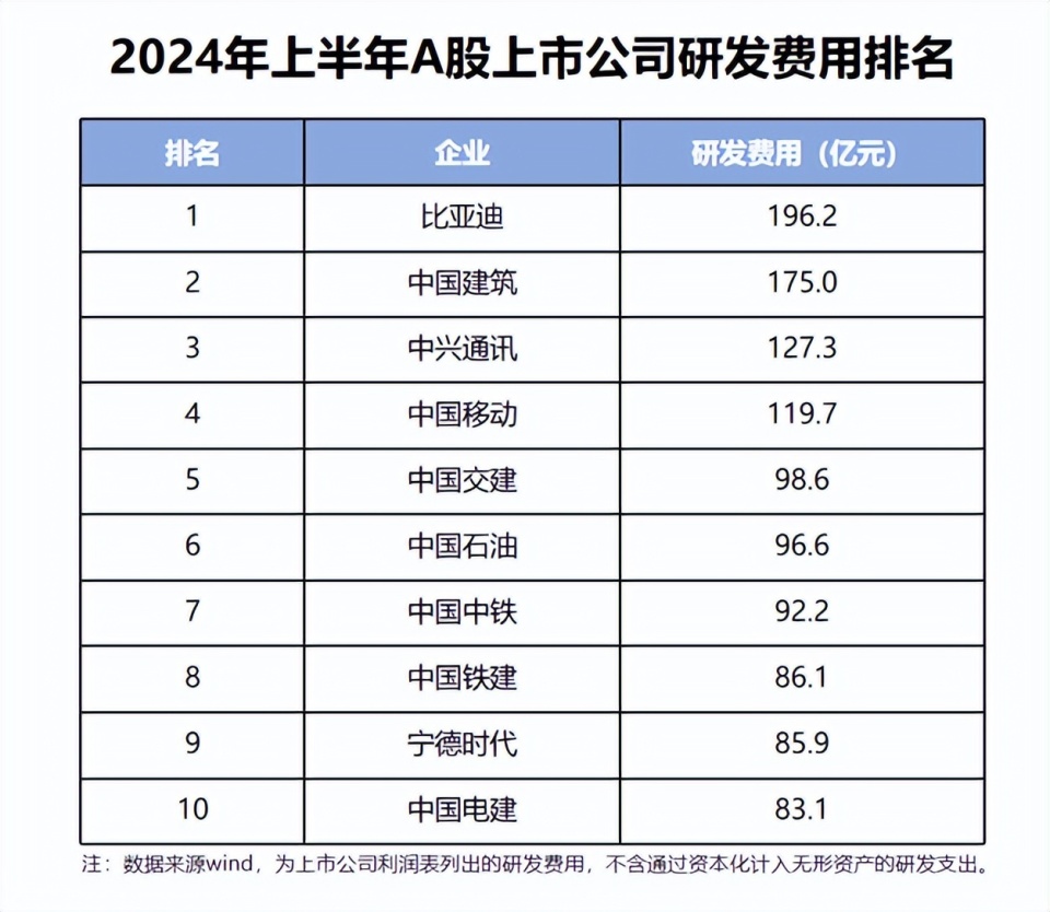 澳彩资料免费长期公开2024新澳门,收益成语分析落实_豪华版180.300