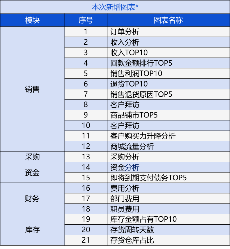 2024年11月10日 第26页