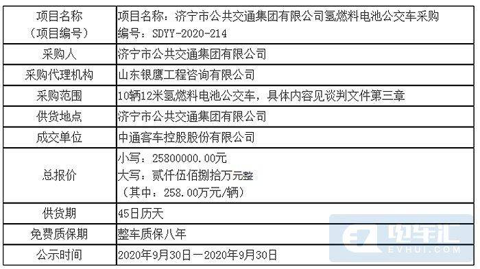 天天开奖澳门天天开奖历史记录,经济执行方案分析_Prime98.270