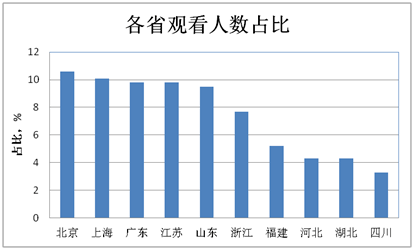 新澳门最新开奖记录大全,深入分析定义策略_L版59.502