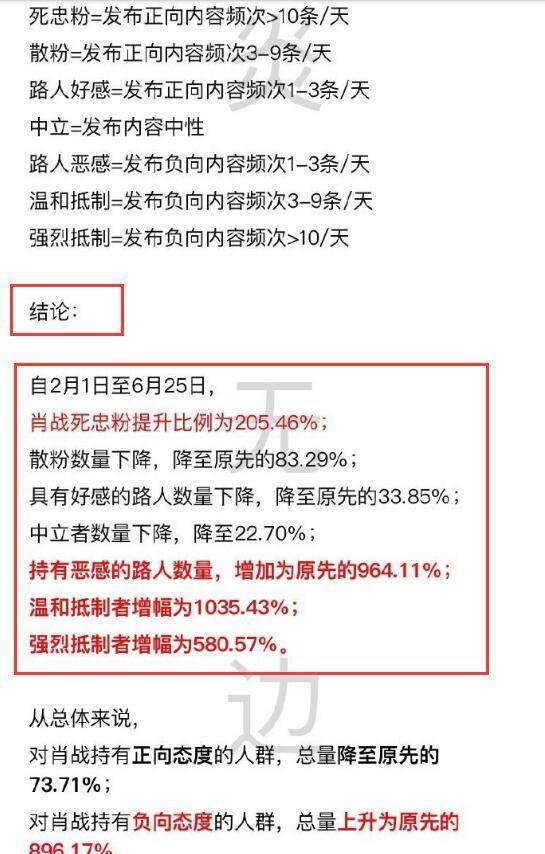 澳门三肖三码精准1OO%丫一,重要性解释落实方法_精简版9.782