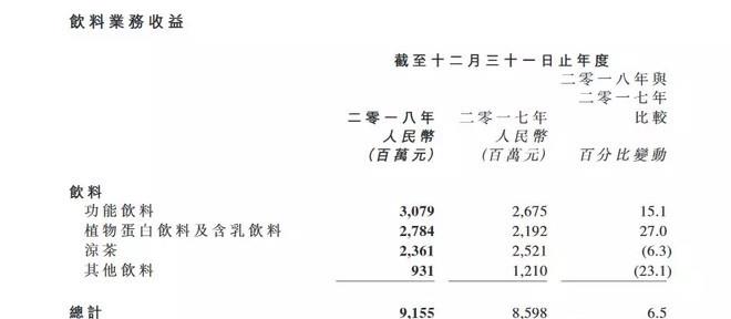 香港开奖+澳门开奖,市场趋势方案实施_3DM36.30.79