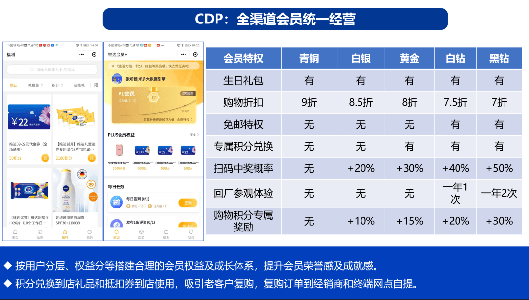 澳门一码中精准一码的投注技巧分享,经典解释落实_升级版67.392