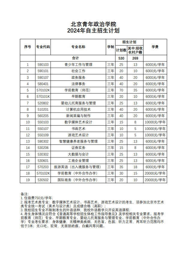 2024正版资料大全开码,正确解答落实_Nexus28.530